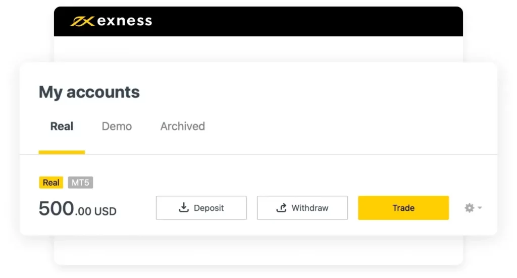 Benefits of using Exness Demo Account