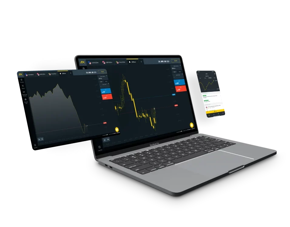 Exness Web Terminal for Vietnamese Traders