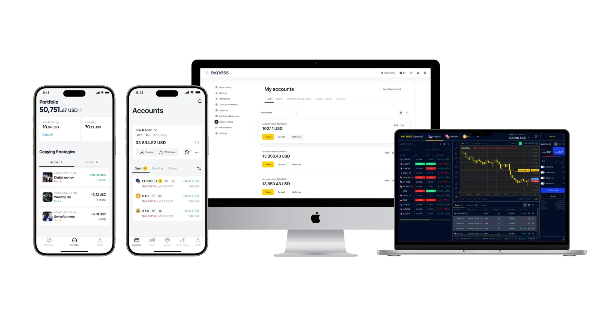 Exness trading platforms for Vietnamese traders.