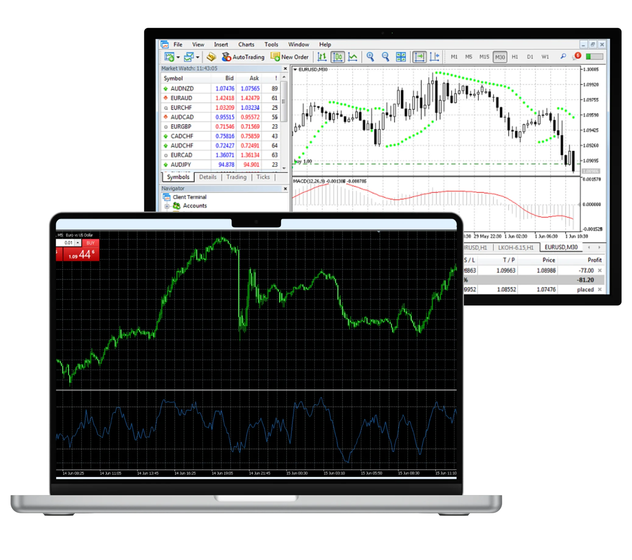 DownloadExness MT5 for Windows and Mac