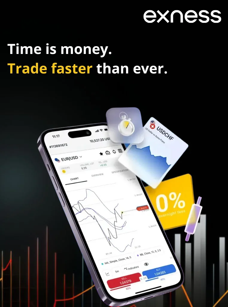 Benefits of Registering an Exness Account for Newbies