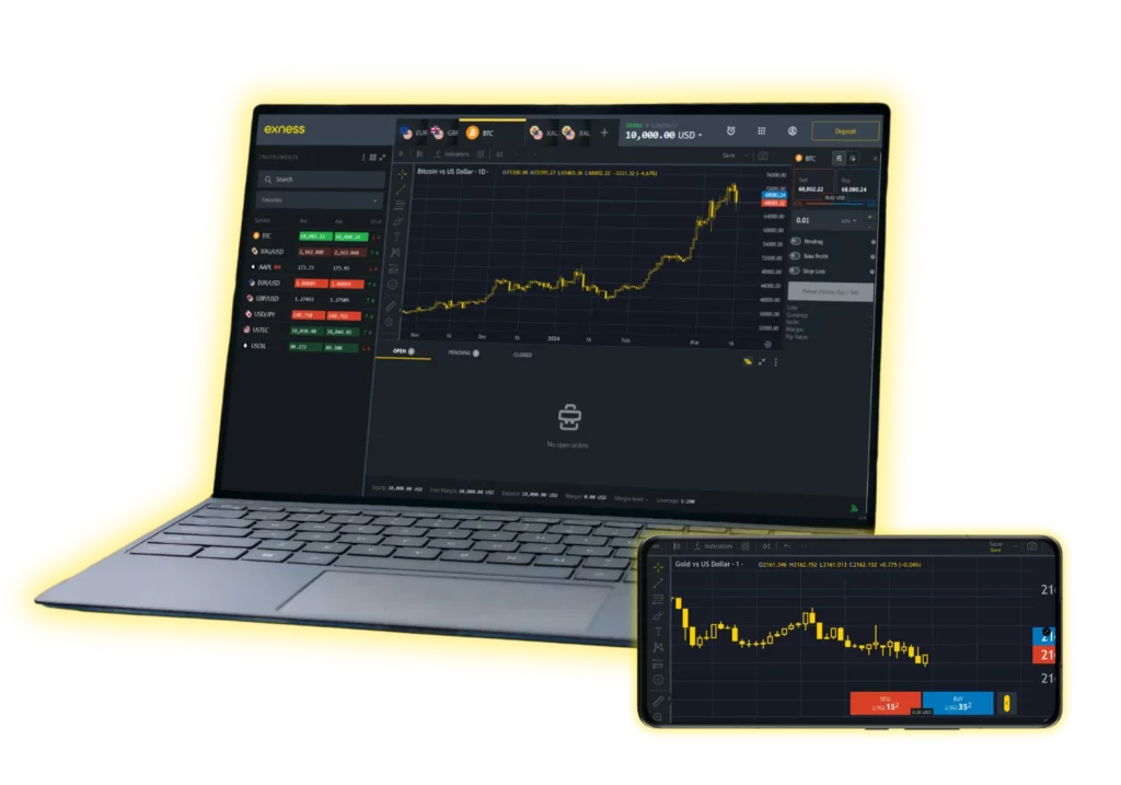 Exness Account Sign Up Vietnam Process