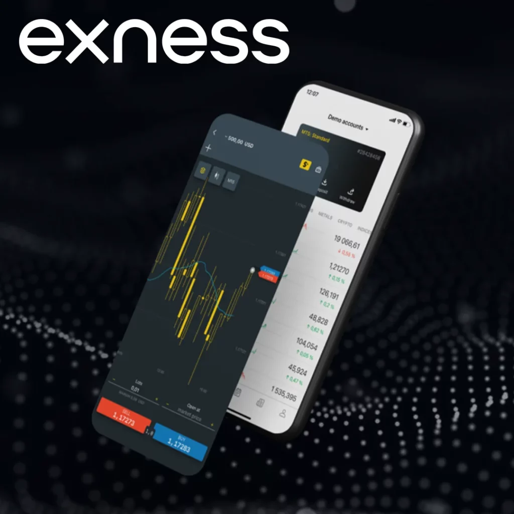 Start Trading with Exness