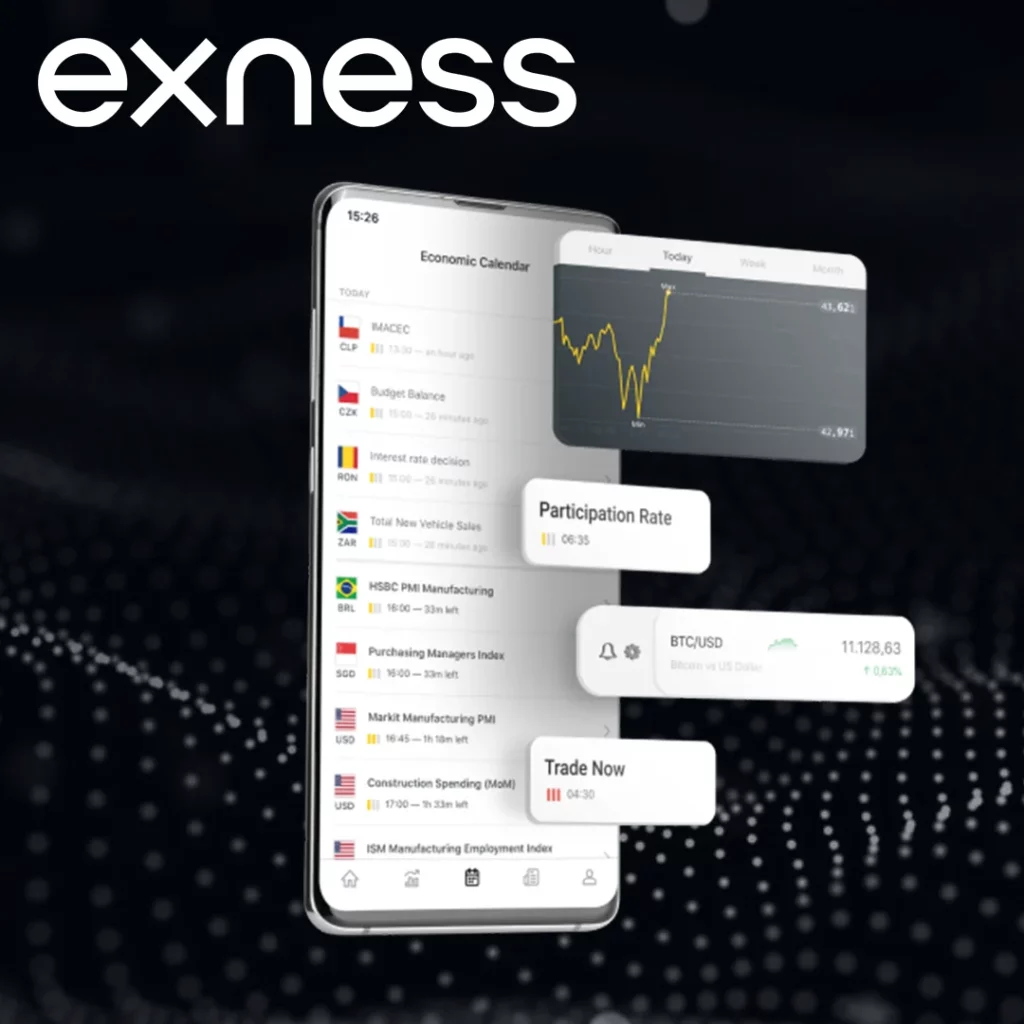 Getting Started with Exness MT4 Mobile