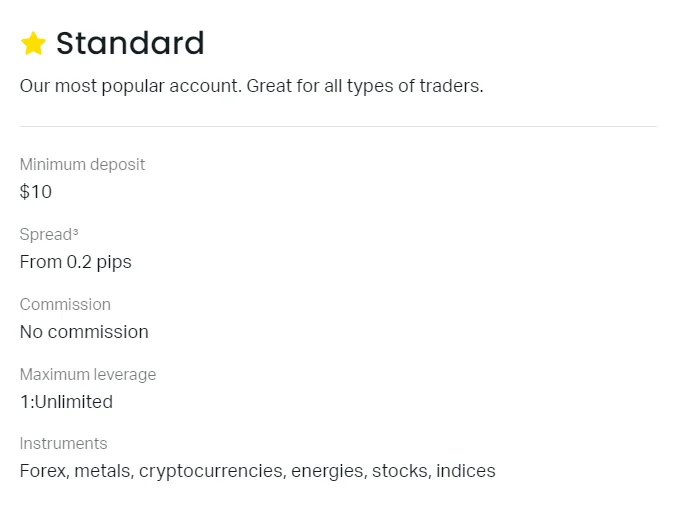 Main Features of Exness Standard Accounts