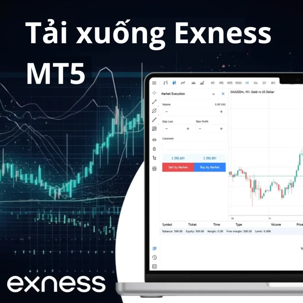 Chiến lược giao dịch và tự động hóa trong Exness MT5