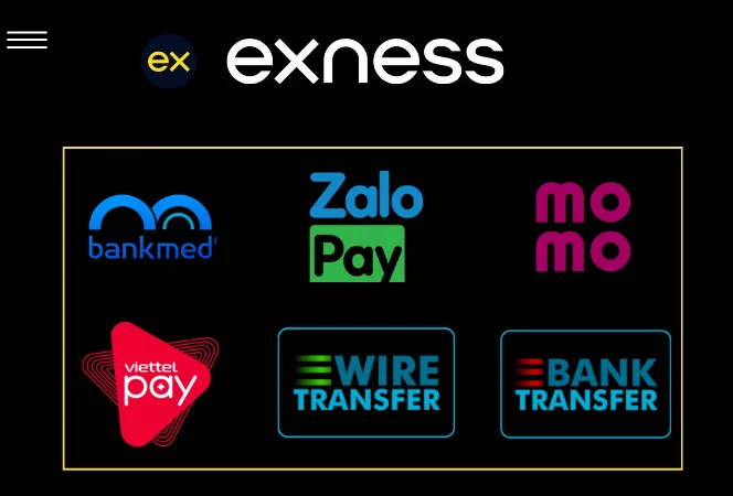 Exness Withdraw Guide
