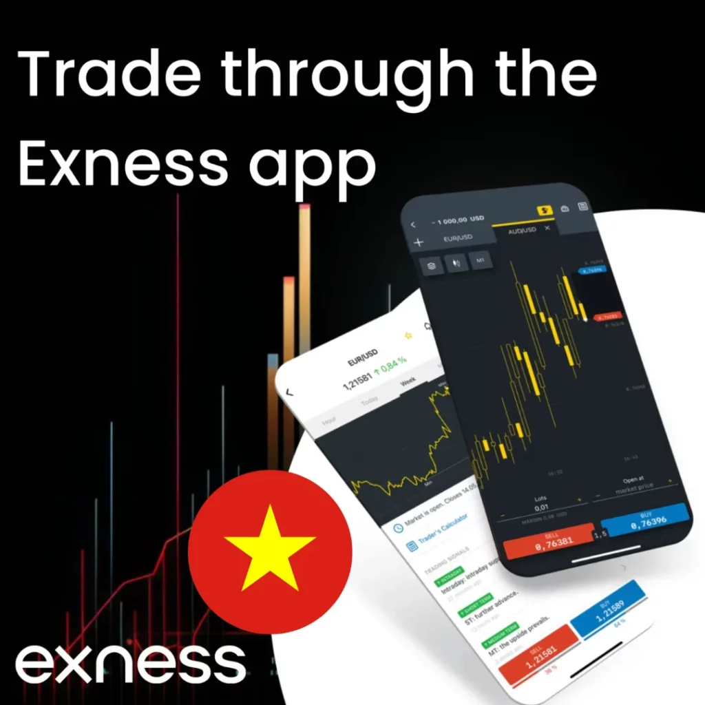 Functions of the Exness Trading App