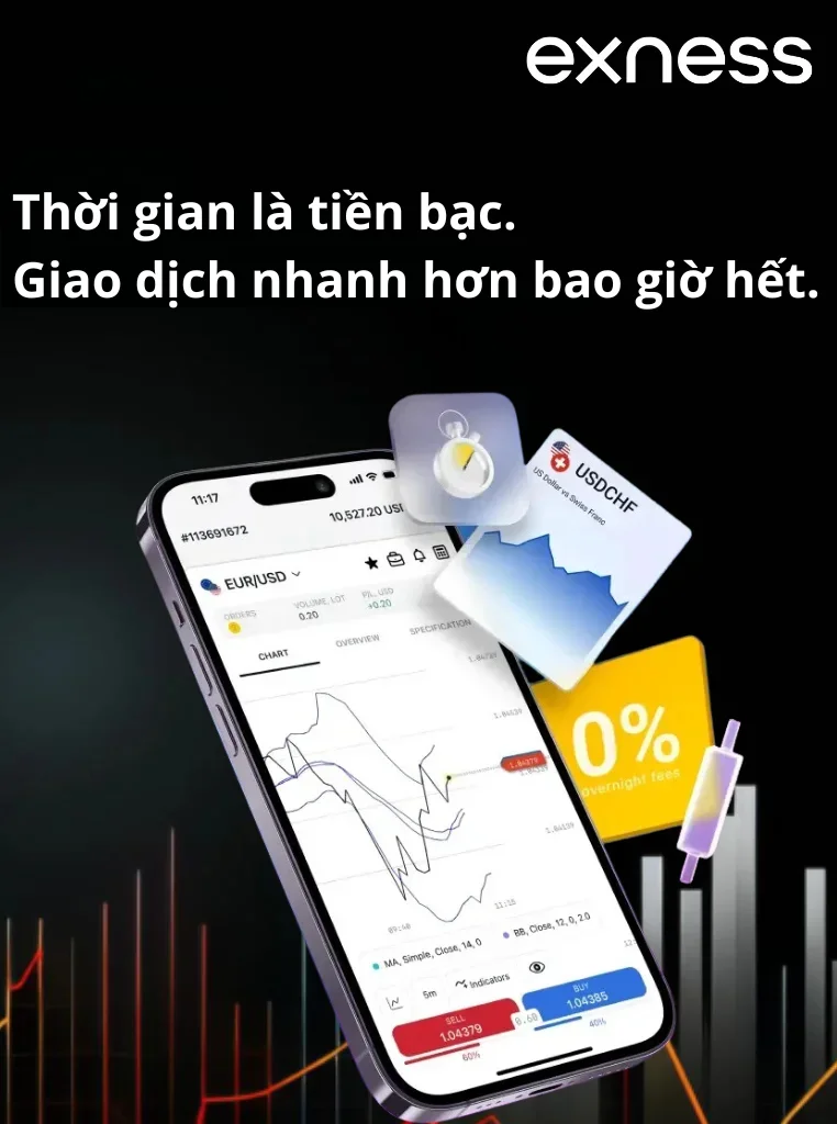 Lợi ích khi Đăng ký Tài khoản Exness cho Người Mới