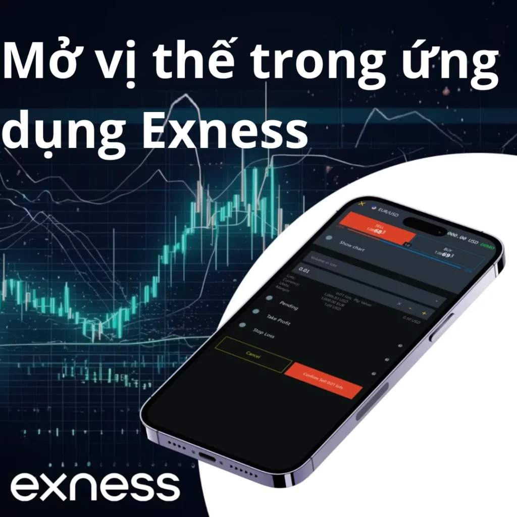 Giao Dịch Qua Ứng Dụng Exness